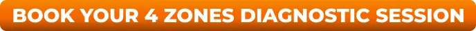 4-Zones-Booking-Button